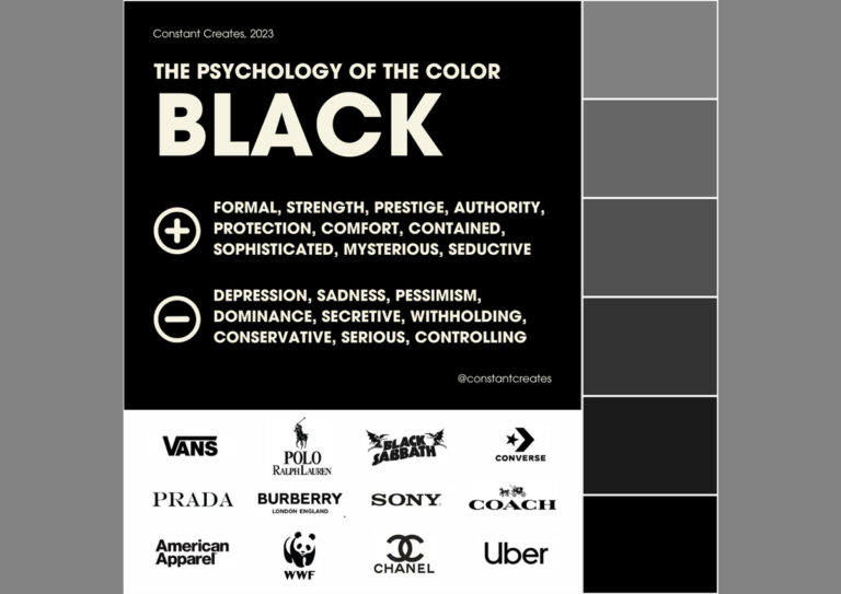 Color Psychology: How to Work in Marketing - DG