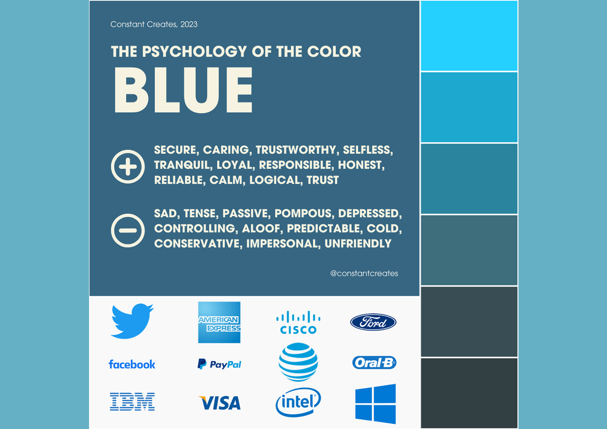 Color Psychology of Blue