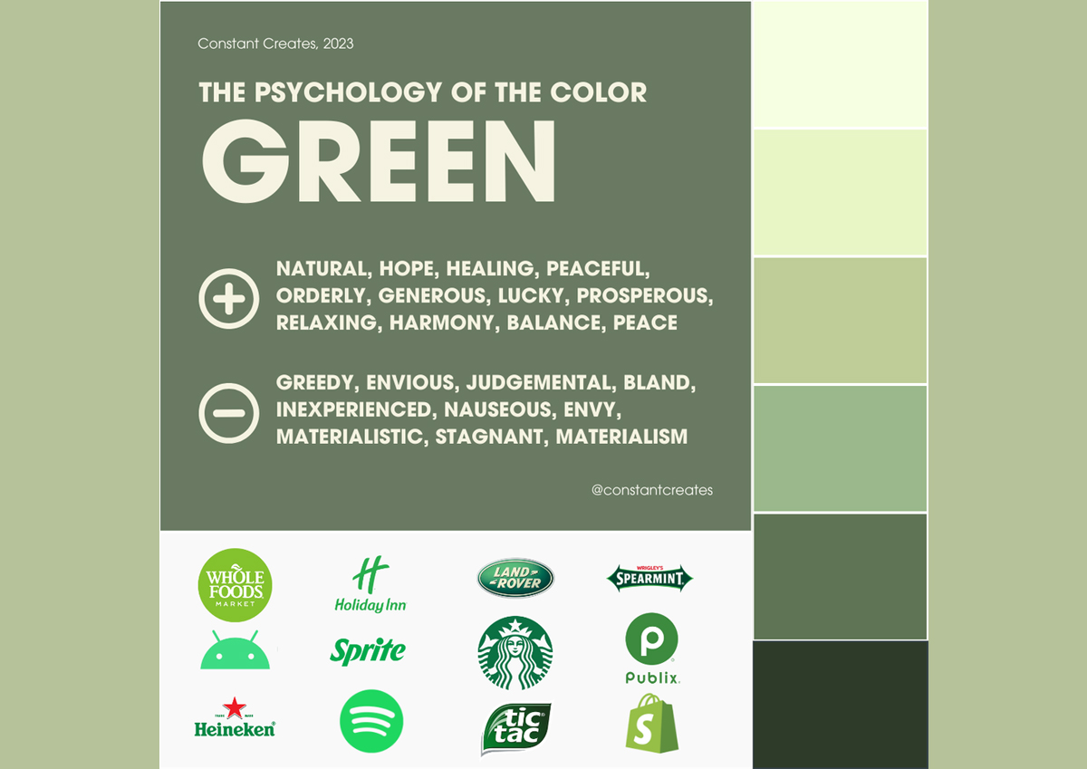 Psychology of Color- Green