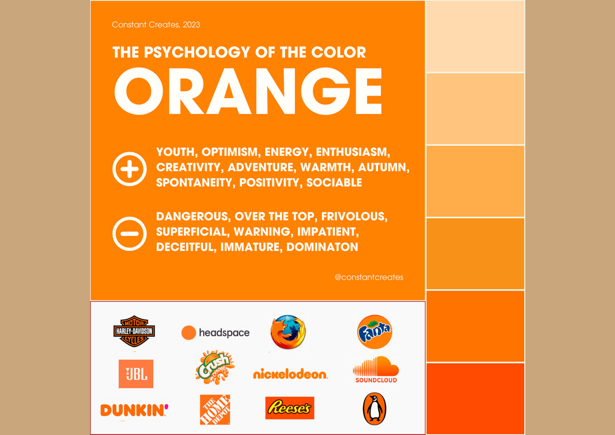 Color Psychology of Orange