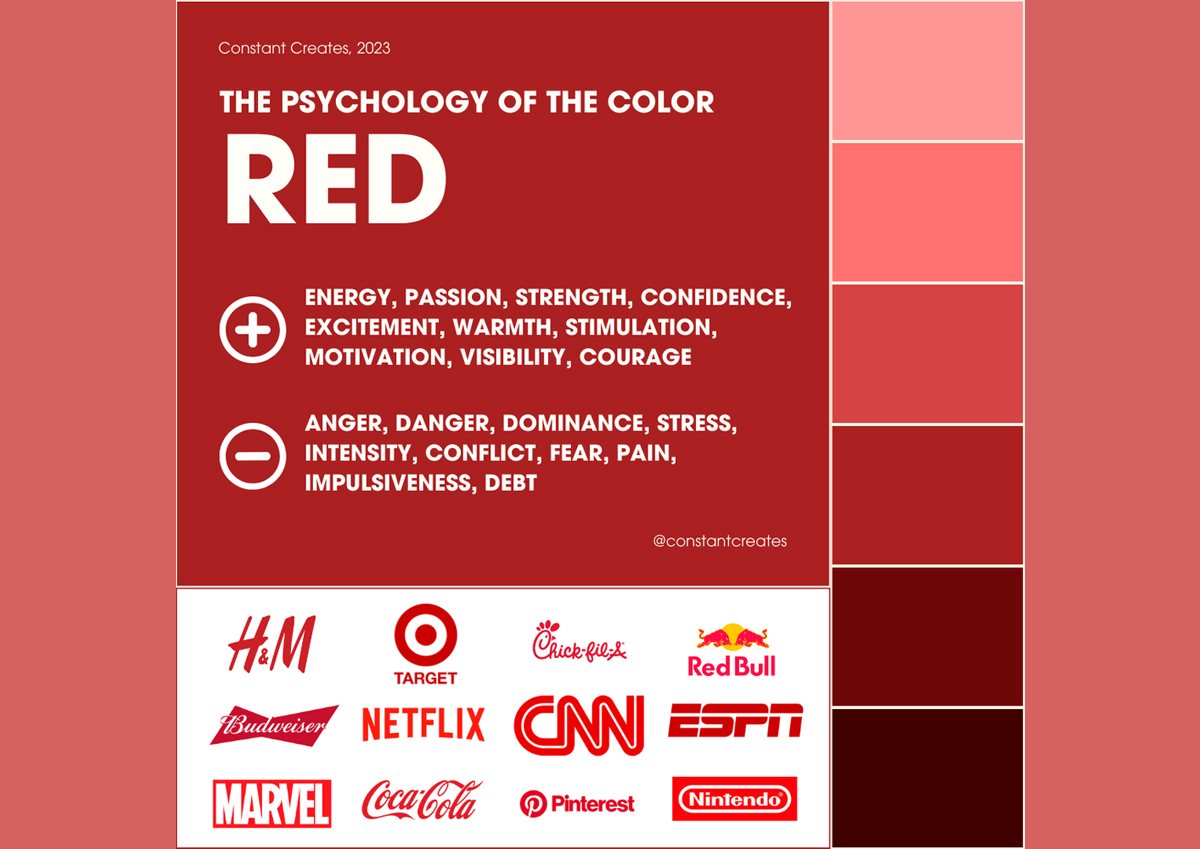 Color Psychology of Red