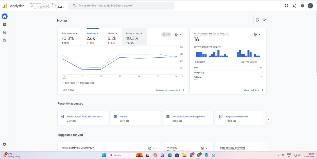 Google Analytics 4 home screen showing real-time active users, session trends, and bounce rate metrics.
