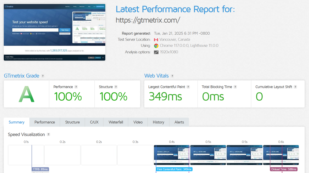 GTmetrix report showing an A grade, 100% performance score, and Core Web Vitals metrics