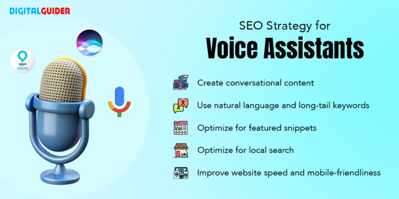 SEO strategy for optimizing Voice Assistants