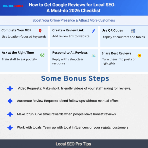 How to get Google Reviews - infographic