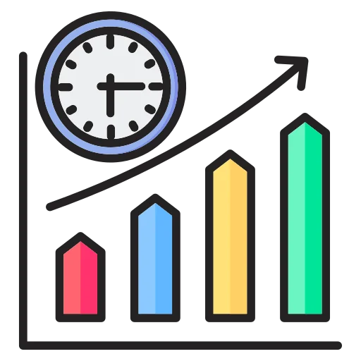 Long-term Growth