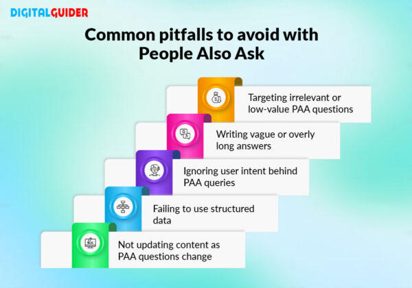 Common mistakes to avoid with People Also Ask