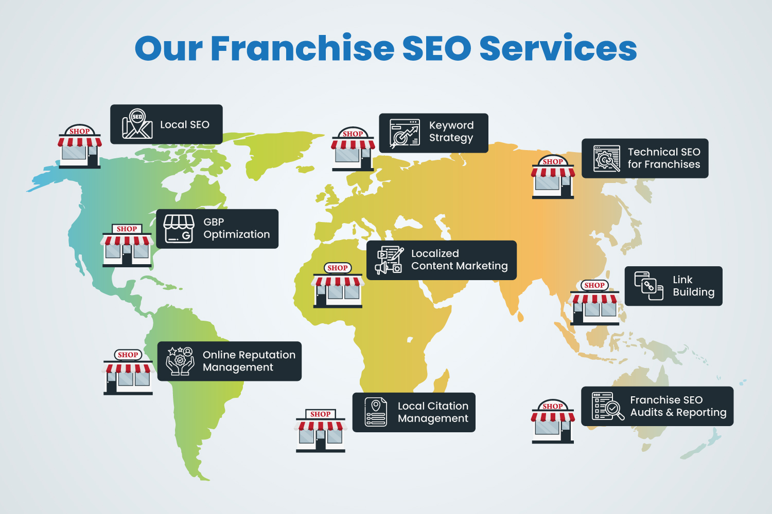 Info Aviation SEO Benefits