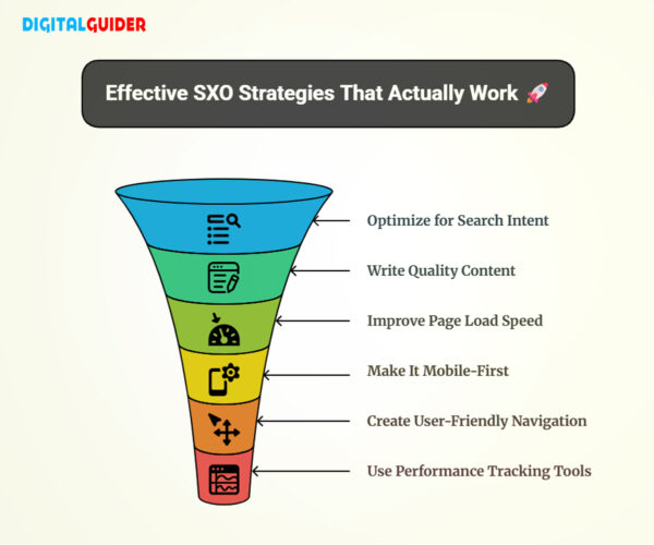 Proven SXO Strategies for Better Results