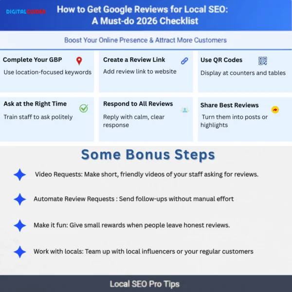 How to get Google Reviews - infographic