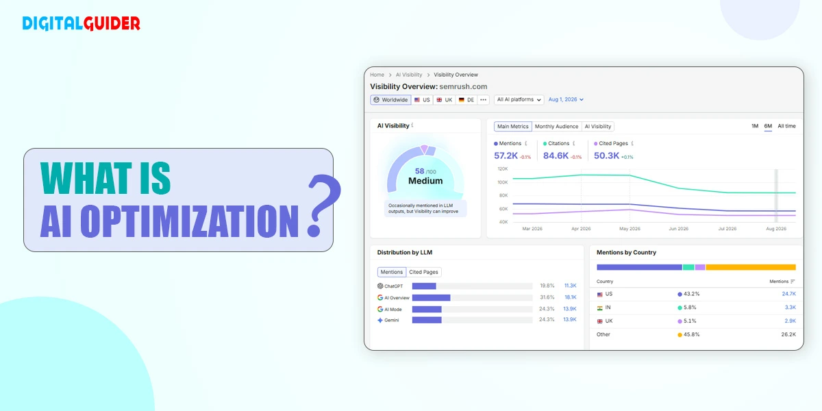 What is AI Optimization What is AI Optimization? A Guide to Optimizing Content & Websites for AI Search
