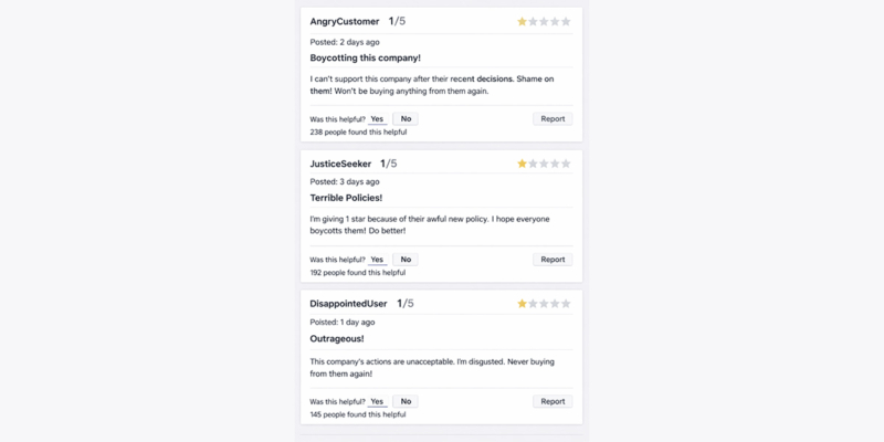 Protest-Based Review Bombing