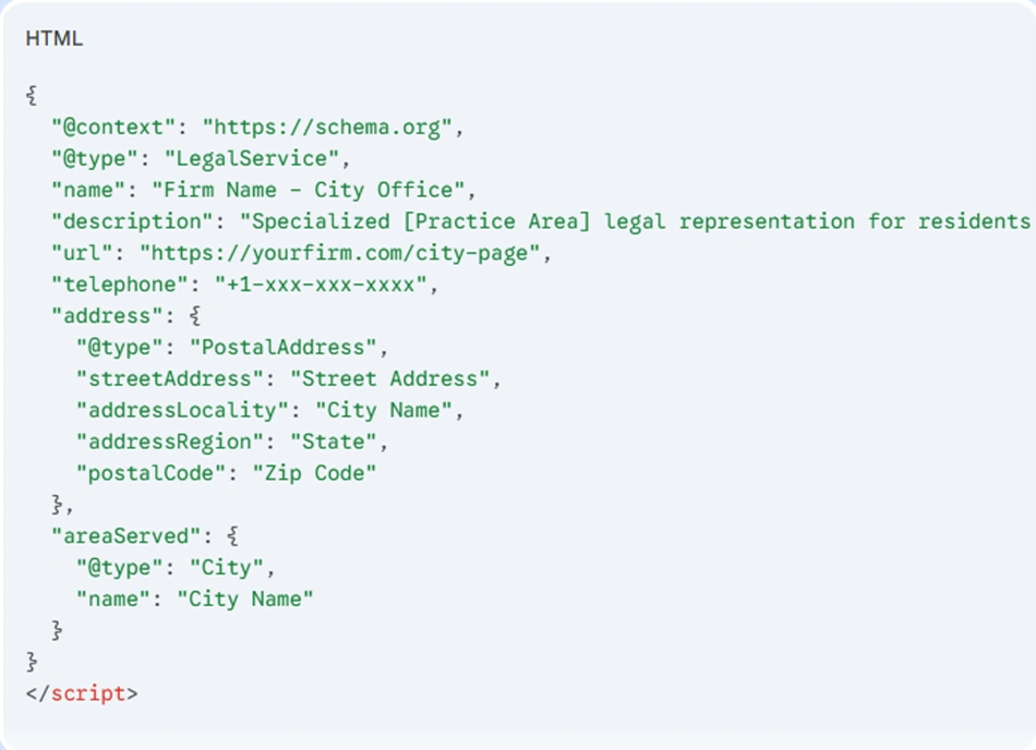 Legal service schema markup for law firm website structured data implementation