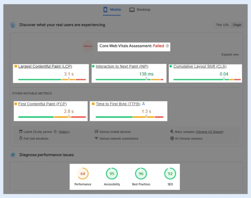image showing core web vital metrics as an example