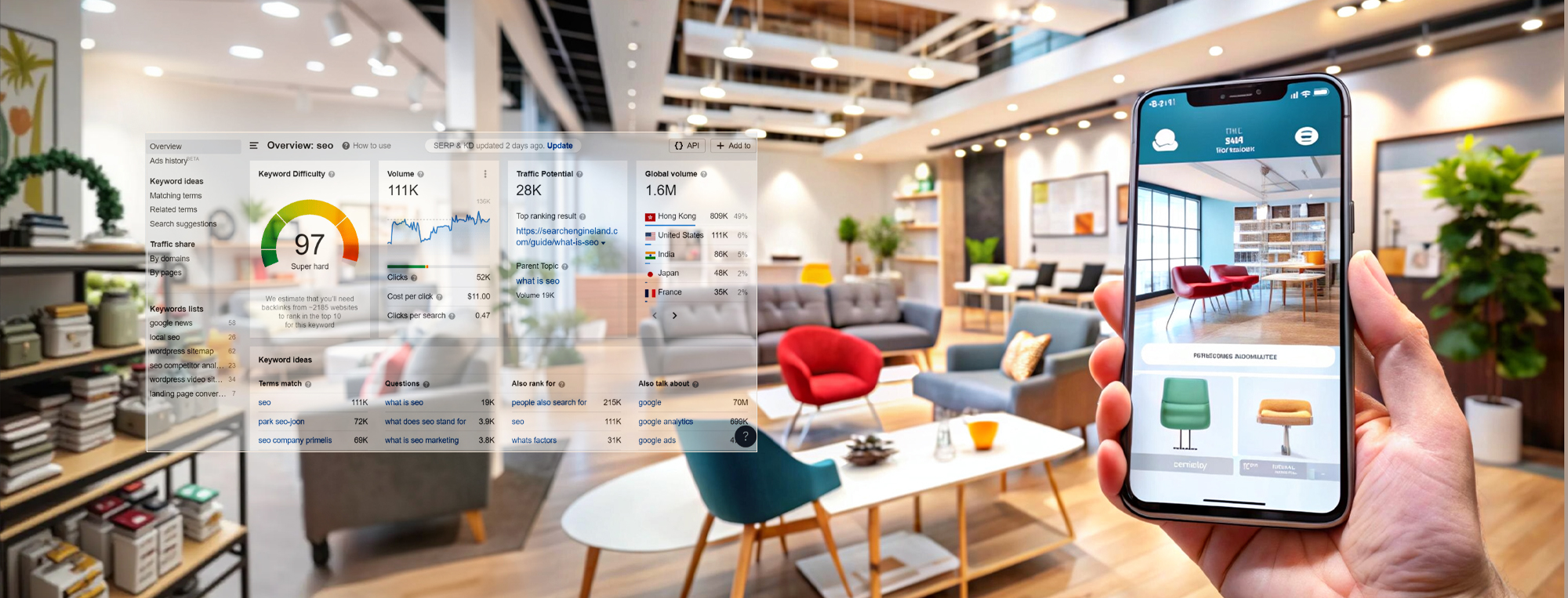 Connecting Online Traffic to In-Store Visits and Online Sales