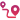 Multi-Location SEO 