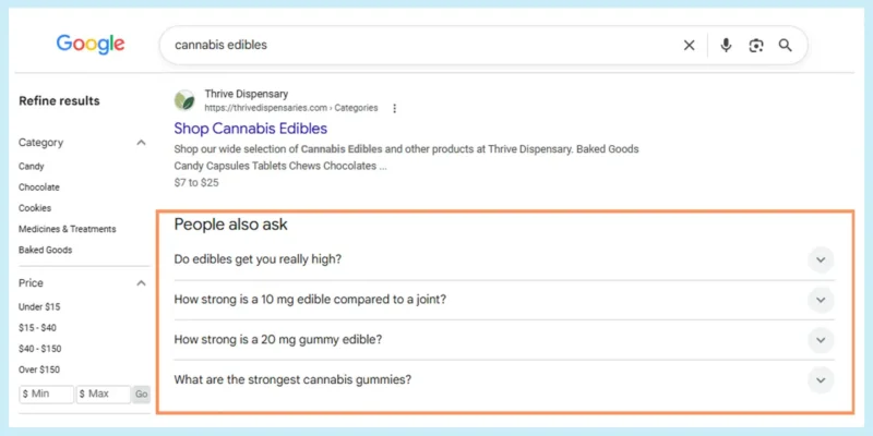 Check Google's People Also Ask for more cannabis keywords variations