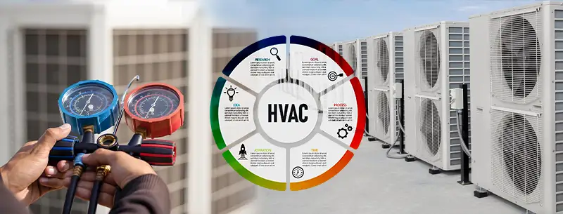 HVAC Industry Expertise HVAC Industry Expertise