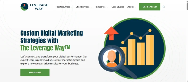 Leverage Way