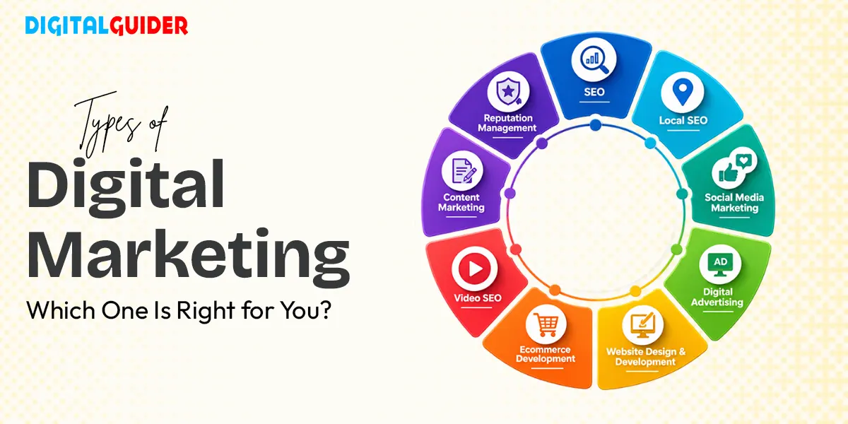 The 9 Main Types of Digital Marketing Explained
